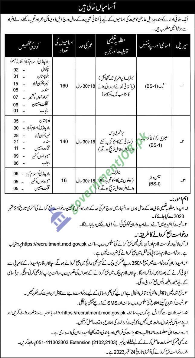 Federal Government Organization Jobs 2023
