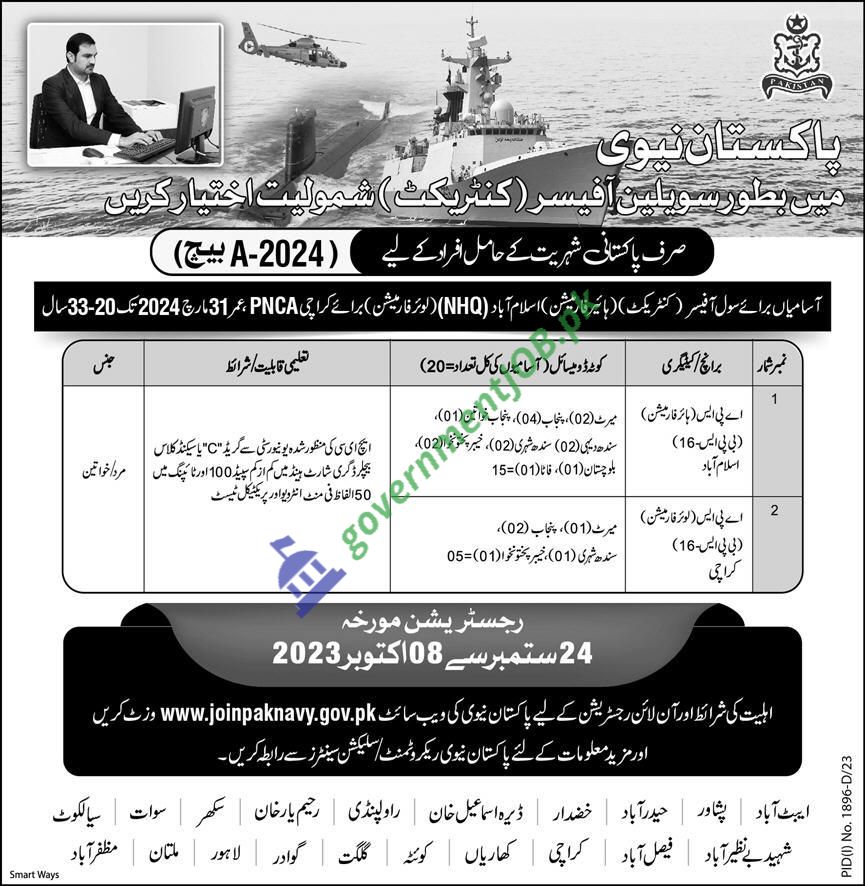 Pak Navy Civilian Jobs 2023